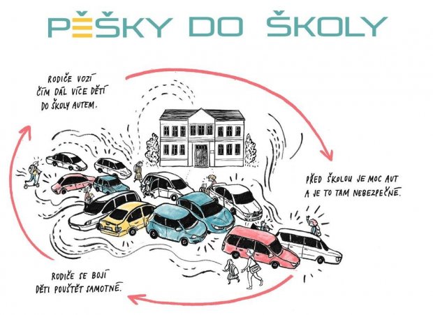 Pěšky do školy